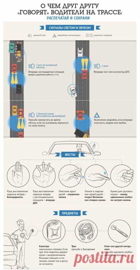 Знаки и жесты, которые должен знать каждый водитель