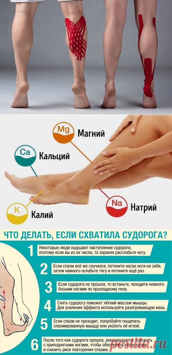 Ноющие боли в ногах причины лечение