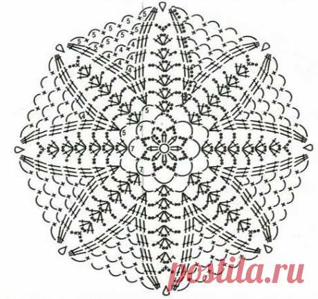 Коллекция узоров Мотивы