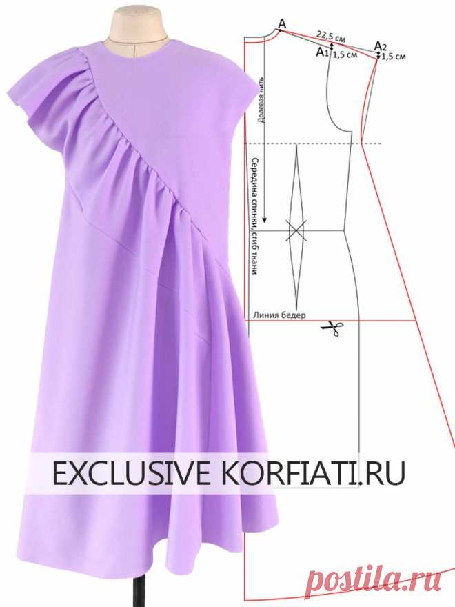 Выкройка платья-балахон от Анастасии Корфиати Выкройка платья-балахон. Платье-балахон имеет свободный крой и является одной из самых универсальных моделей. Моделирование платья и советы