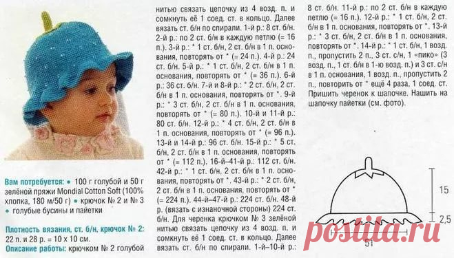 аджиппк ру вязание спицами шапочки с бабочкой: 2 тыс изображений найдено в Яндекс.Картинках
