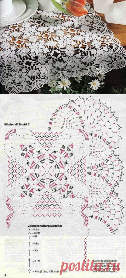 Шикарная скатерть мотивами. Схема