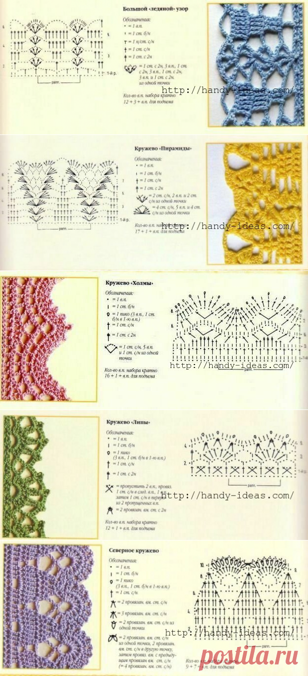 Кружевной край крючком