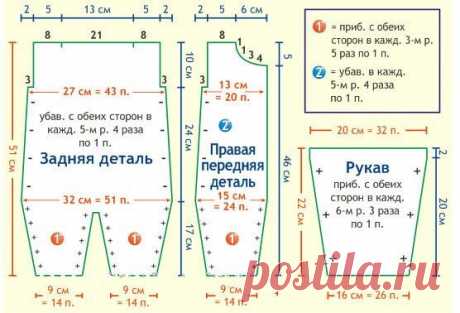 Вязаные комбинезоны для новорожденных. Описание и схемы | Вязание спицами для детей
