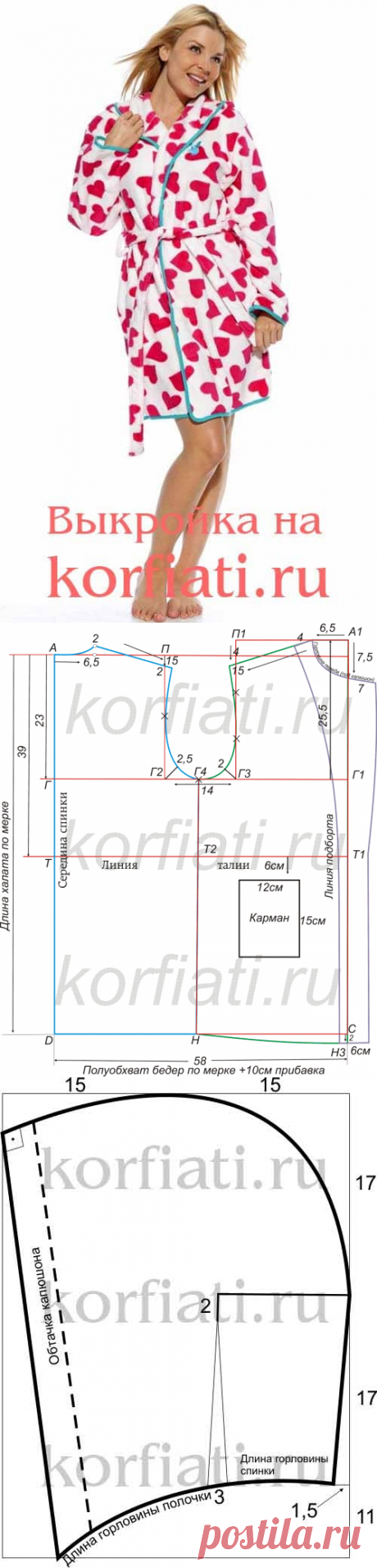 Выкройка халата с запахом - от Анастасии Корфиати