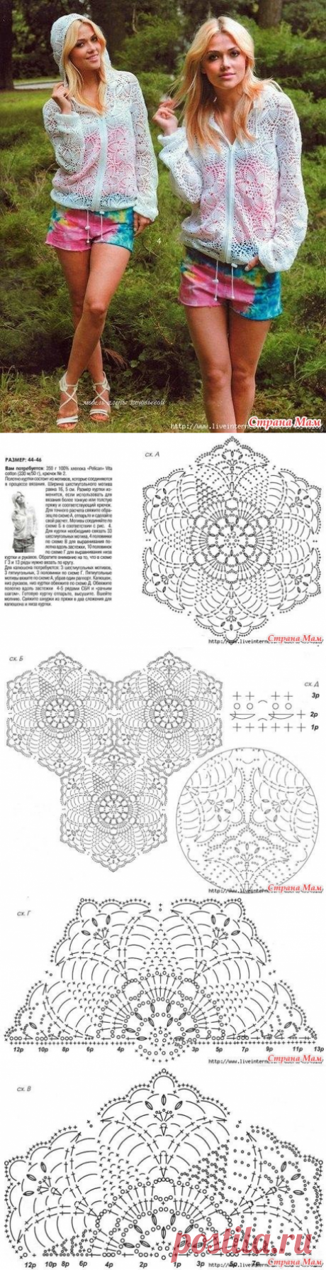 Летняя курточка крючком. Модель Алёны Зиновьевой - Страна Мам