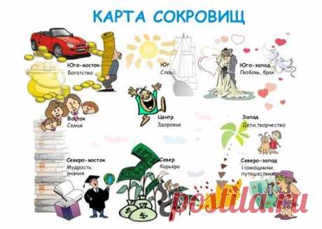 Свиток желаний и карта сокровищ / Krasota.uz — электронный женский журнал