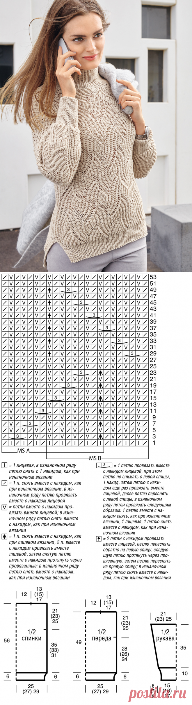 Свитер с рельефным волнообразным узором - схема вязания спицами. Вяжем Свитеры на Verena.ru