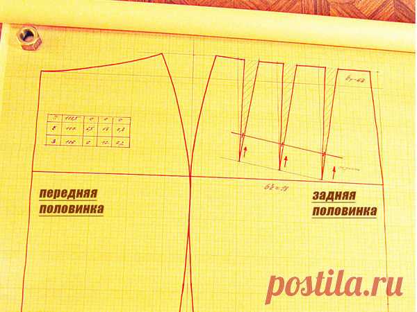 [Шитье] Как построить идеальную выкройку прямой юбки? Часть 3, заключительная