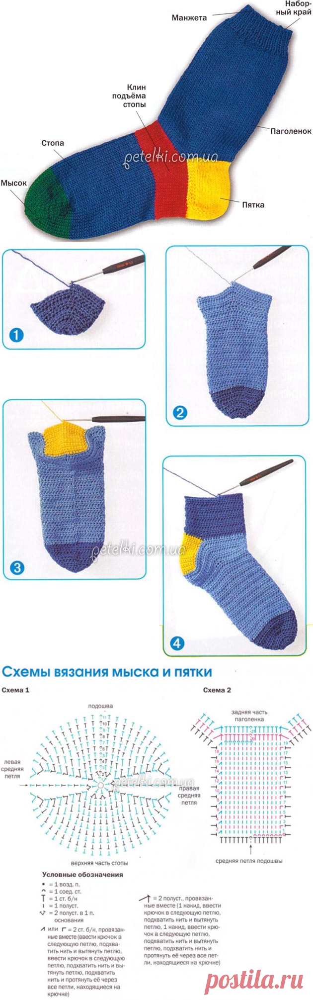 Как вязать носки с крючком
