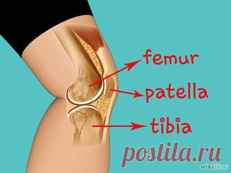 Упражнения для укрепления колена.