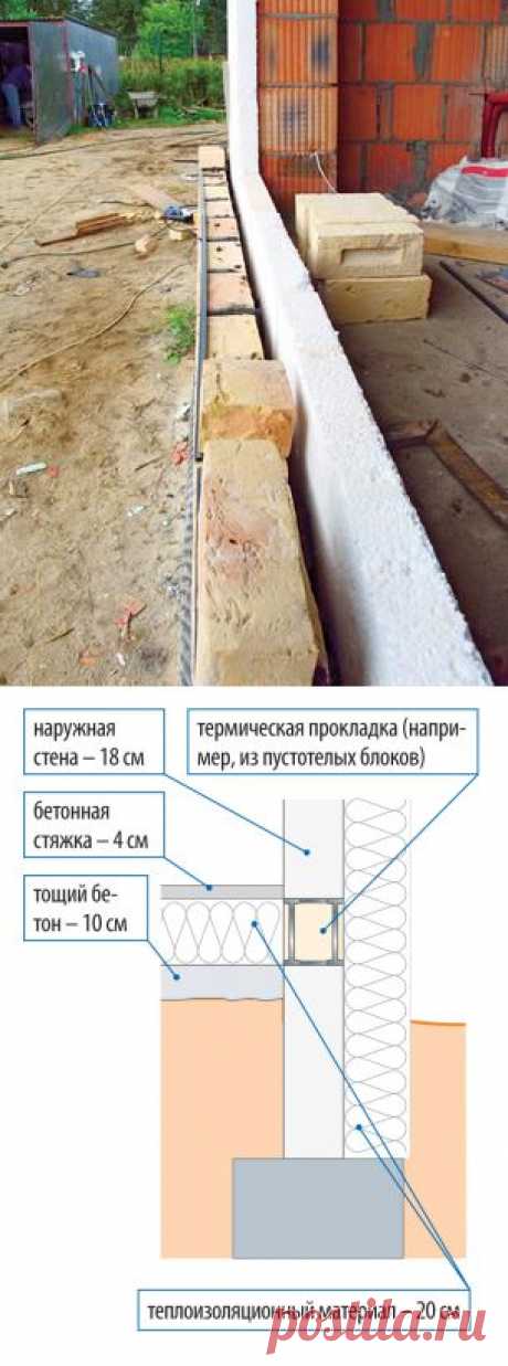 Как удержать тепло в доме - Как показывает опыт, если построить дом по всем нормам энергосбережения или правильно провести реконструкцию старого дома, экономия энергии при его эксплуатации будет весьма существенной – от 36% до 79%.