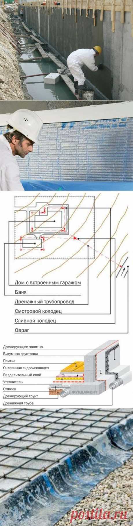 Гидроизоляция и утепление фундамента