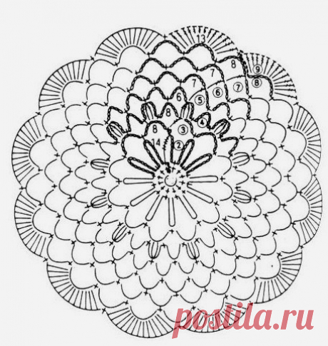 Круглые мотивы для вязания крючком