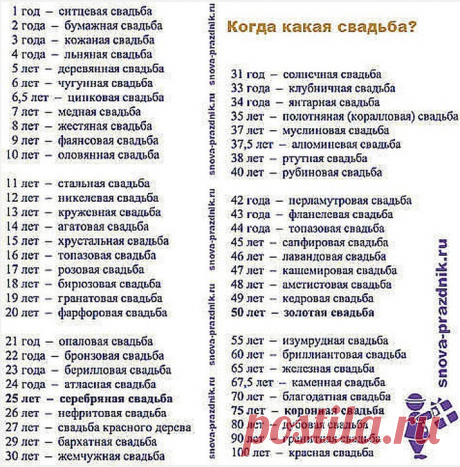 КОГДА КАКАЯ СВАДЬБА