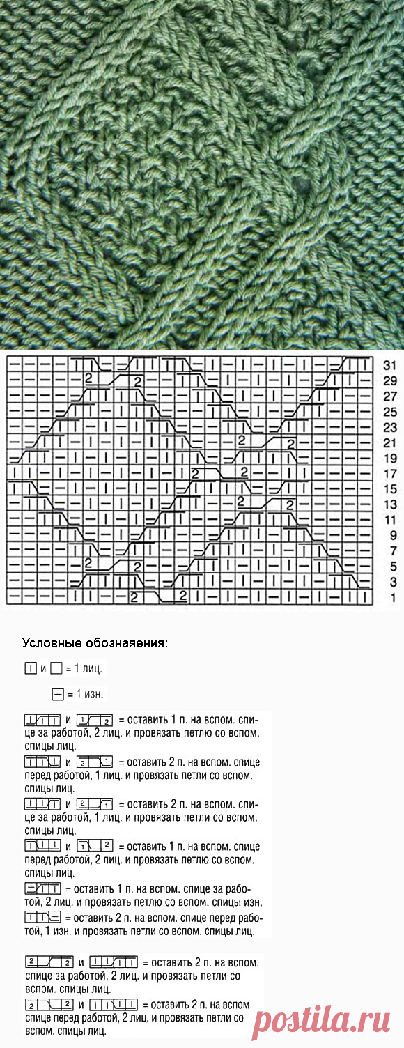 Рельефный узор спицами 2 — Shpulya.com - схемы с описанием для вязания спицами и крючком