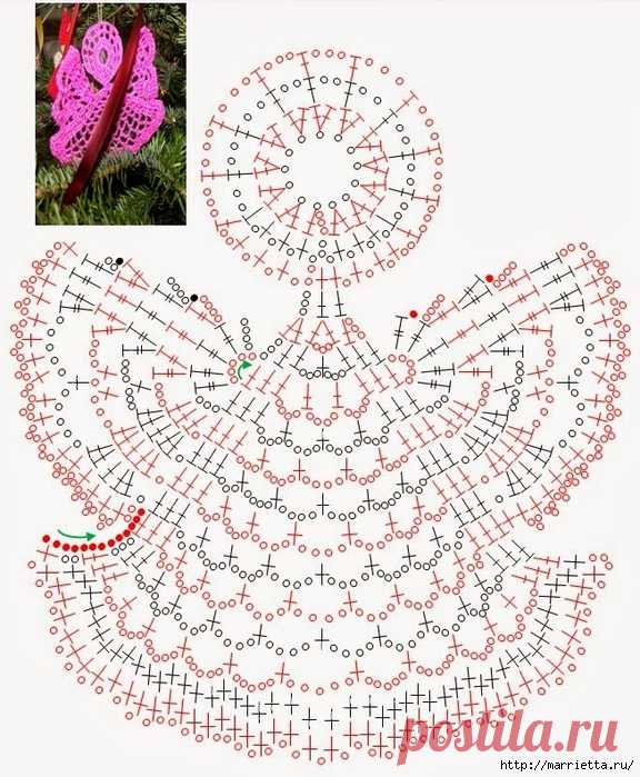 Новогодняя подвеска АНГЕЛ крючком. Схема