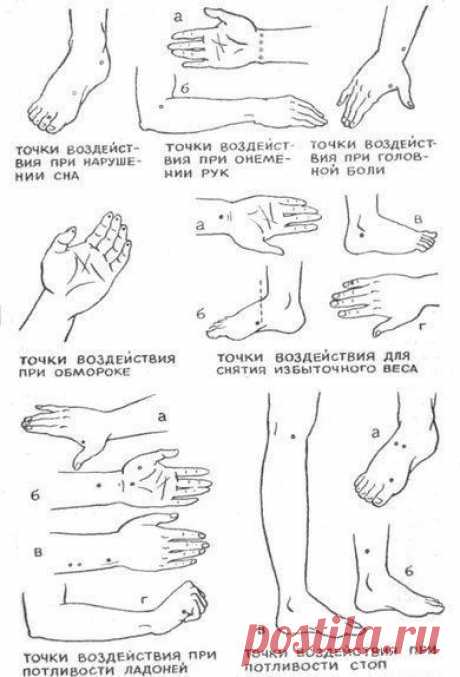 В древном Китае было обнаружено, что воздействуя на те или иные точки на теле человека, можно ...