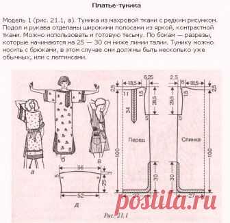 Шитье простой домашней женской одежды 











Источник