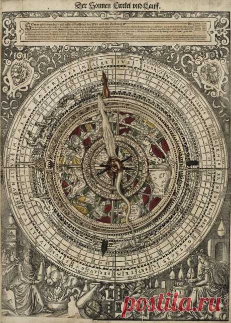 Турнейссер, Леонард , Astrolabium, ок 1575.