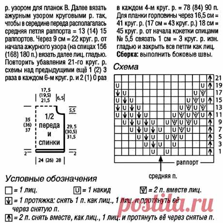 Одеваемся по-весеннему: 5 моделей с ажуром и коротким рукавом | Вязание с Paradosik_Handmade | Дзен