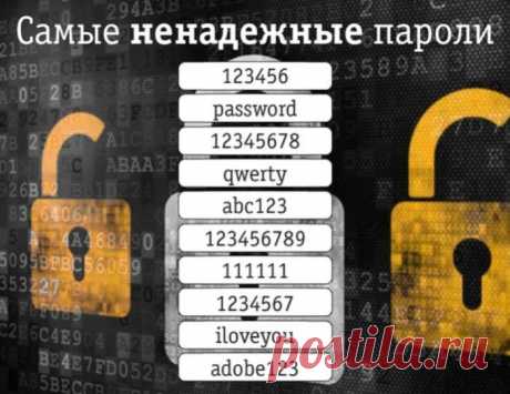 7 базовых советов, как не использовать примитивные пароли, которые легко взломать