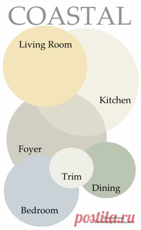I’m Moving Soon: What Color Should I Paint My Home?