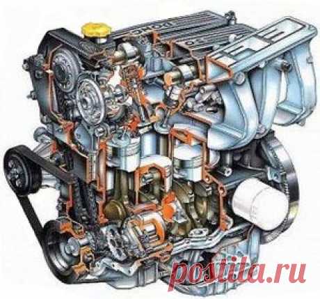 Двигатель DOHC - преимущества и недостатки - Сочи Авто Ремонт