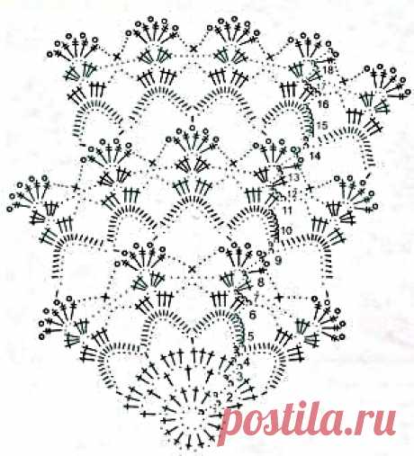 Вяжем салфетку (или скатерть)! Конкурс &quot;Счастливый комментарий&quot; - комментируй публикации, получай призы каждую неделю! Детали конкурса читайте здесь Здесь Новая рубрика &quot;Наши интервью&quot; - истории о нас! Стань ее героем прямо сейчас. Детали в Посте ‏