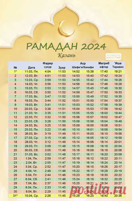 Календарь намазов в месяц Рамадан-2024