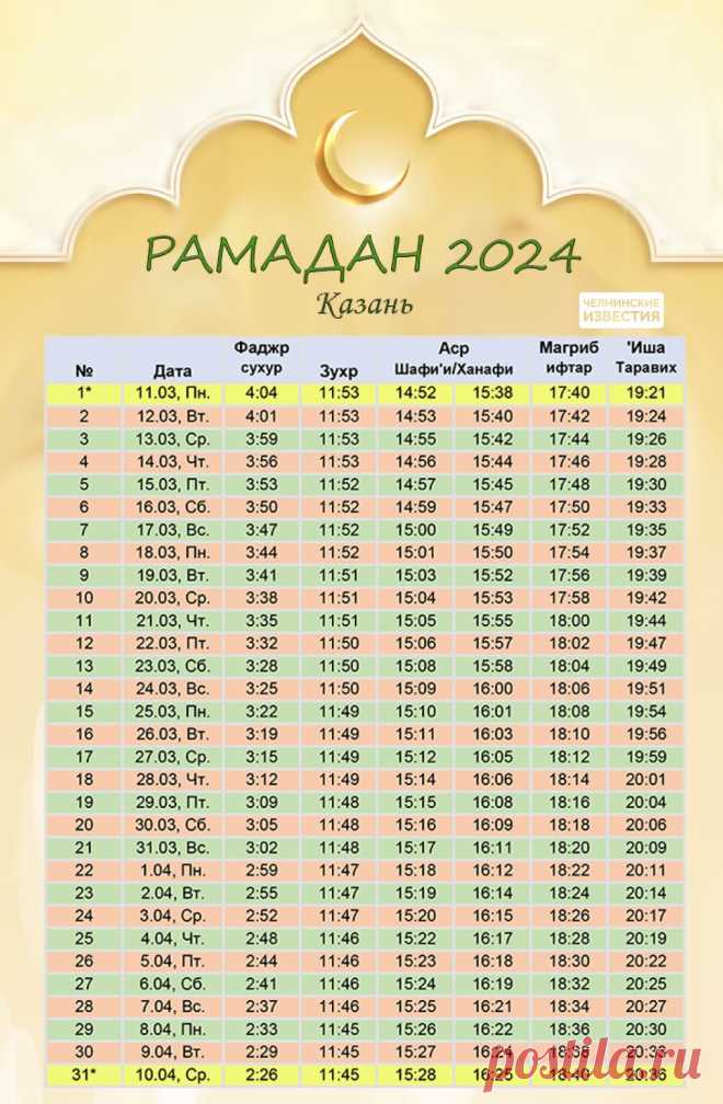 Календарь намазов в месяц Рамадан-2024