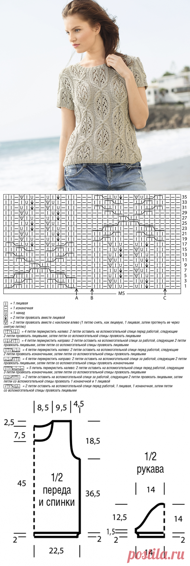 Топ с рукавами схема. Вязание летнего топа спицами со схемами. Узоры для летних топов спицами схемы. Джемпер с коротким рукавом спицами для женщин схемы и описание. Летний топ спицами с описанием.