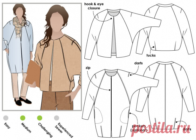 Alegra Jacket Sewing Pattern / Coat Sewing Pattern – Jacket, Vest & Coat Sewing Patterns – Style Arc