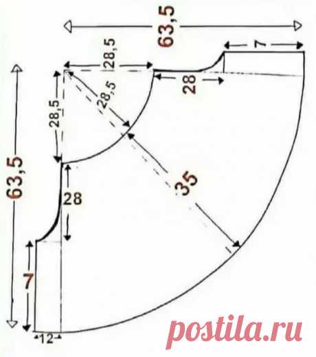 Широкие брюки: моделирование