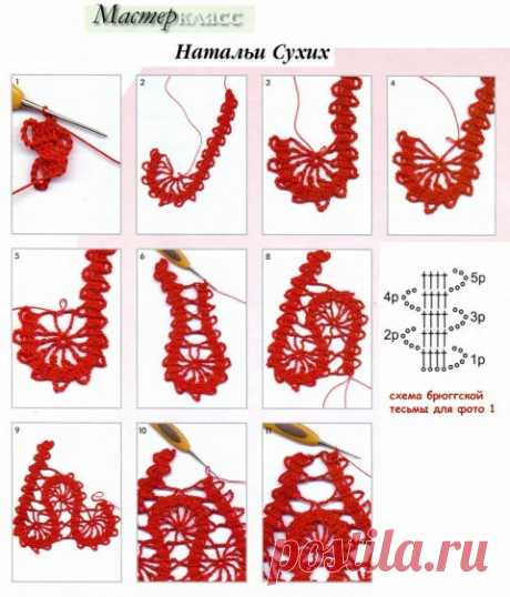 Последовательность выполнения мотива брюггской тесьмы - вязание крючком на kru4ok.ru