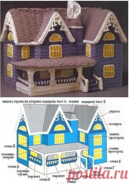 Вязаные сказочные домики крючком со схемами и описанием