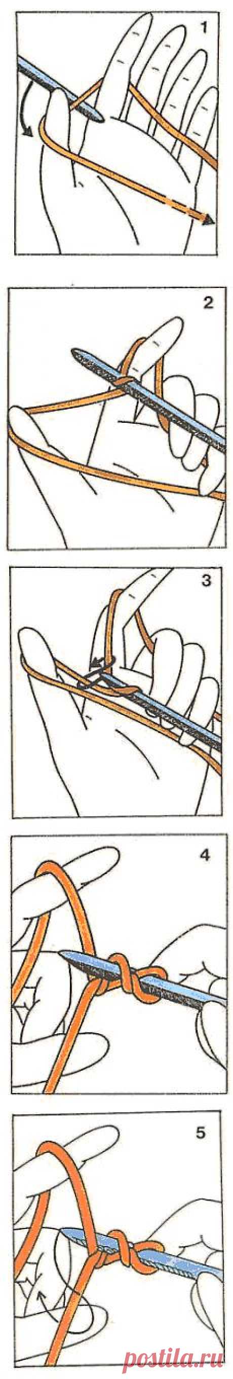 Школа вязания на спицах. Урок 6. Итальянский набор петель - спицы, петли, нить, палец