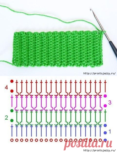 Схема вязания резинки вязания крючком