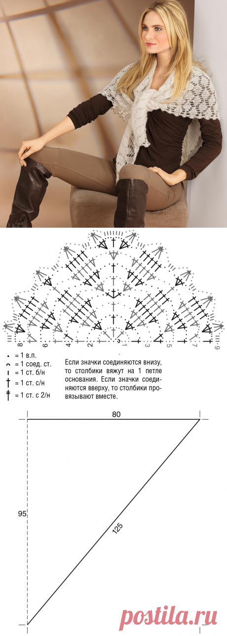 Треугольный платок из мохера - схема вязания крючком. Вяжем Шали на Verena.ru