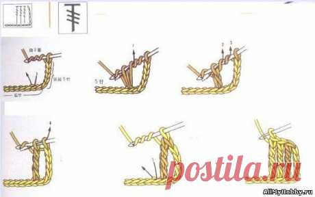 Условные обозначения для вязания крючком - Вязание крючком. Узоры