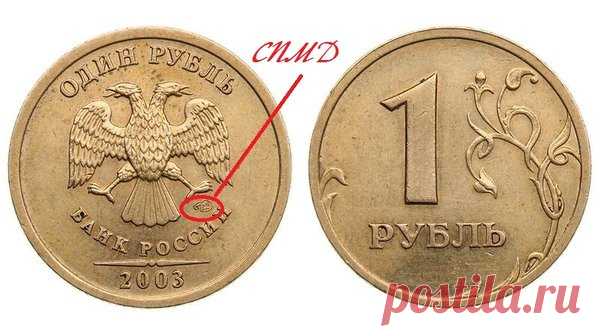 За сколько можно купить 1 рубль
