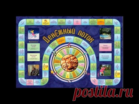 Игра Денежный Поток бесплатно на русском, играть в Крысиные Бега Cashflow 101 и 202