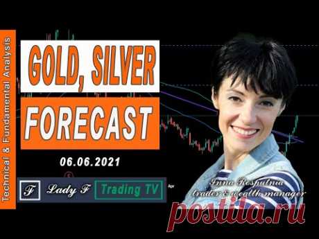 Gold and Silver Forecast | Precious metals analysis and market outlook