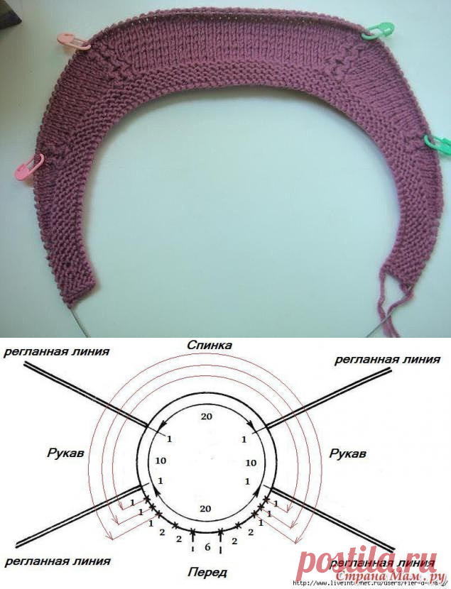 Росток крючком в реглане. Вывязать росток с анастасией клубок. Вязание реглана сверху. Вязание азиатский росток в реглане. Росток крючком в реглане.