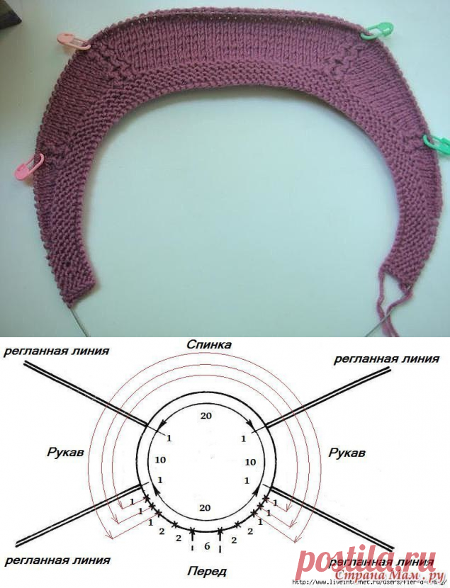 Как вязать росток круглая. Вязание реглана сверху. Реглан сверху спицами. Горловина реглан сверху спицами. Вывязывание реглана сверху спицами по кругу.