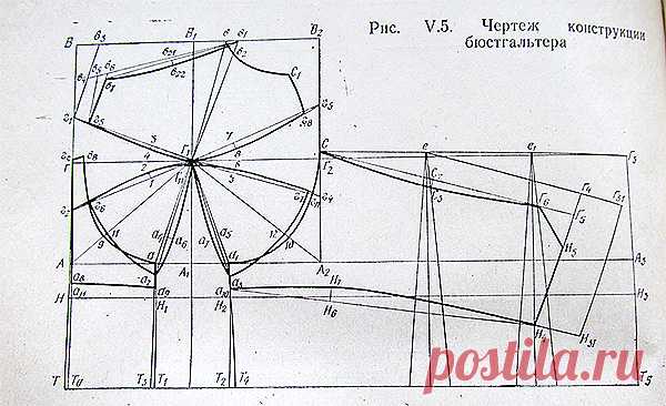 Построение выкройки бюстгальтера с косточками - Блог Елены Фоменковой Блог Елены Фоменковой