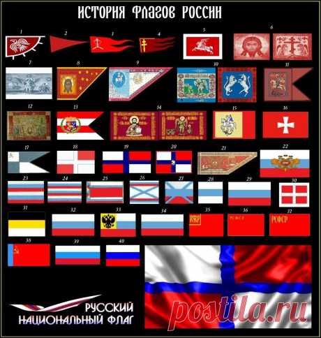 флаги россии за всю историю: 2 тыс изображений найдено в Яндекс Картинках