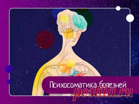 Психосоматика болезней