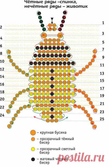 Схема плетения из бисера объемные Пошаговые мастер-классы по шитью своими руками, вязанию, рукоделию, декорированию, швейные мастер-классы для начинающих, фото и видеоуроки.