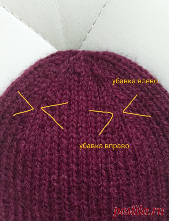 Описание вязания стильной шерстяной шапки | Стильное вязание KNITMILO | Дзен